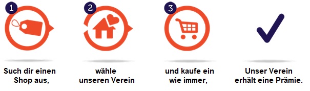 Anleitung